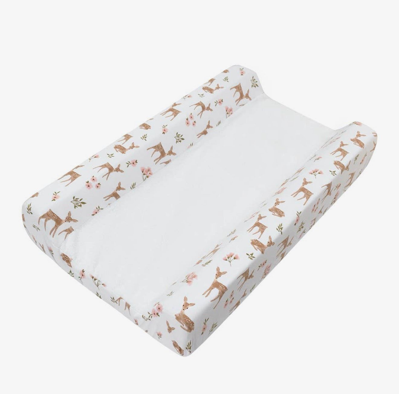 Change Mat Cover